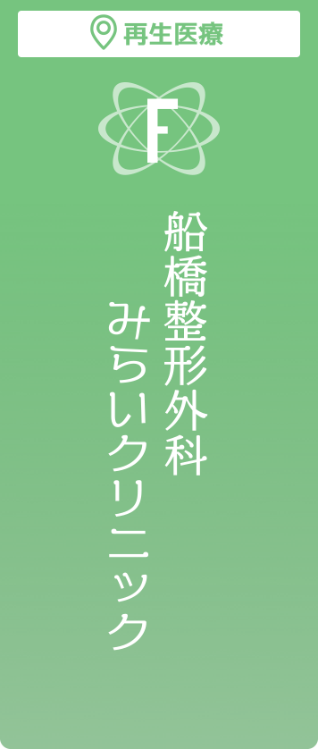 船橋整形外科 市川クリニック