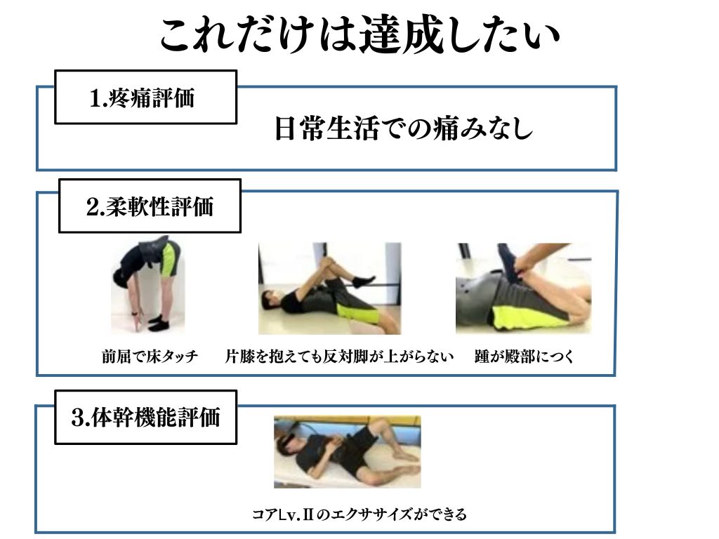 これだけは達成したい