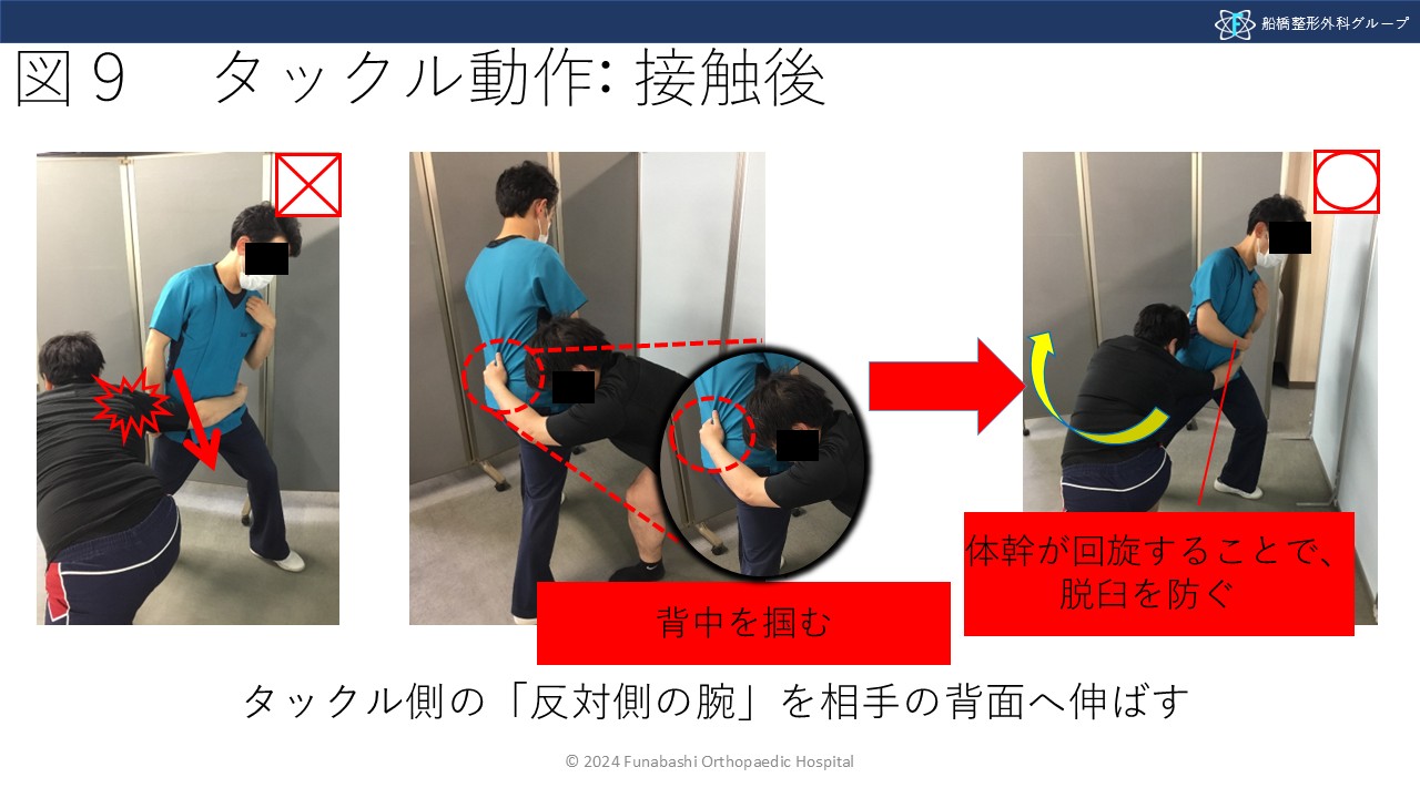 タックル動作:接触後
