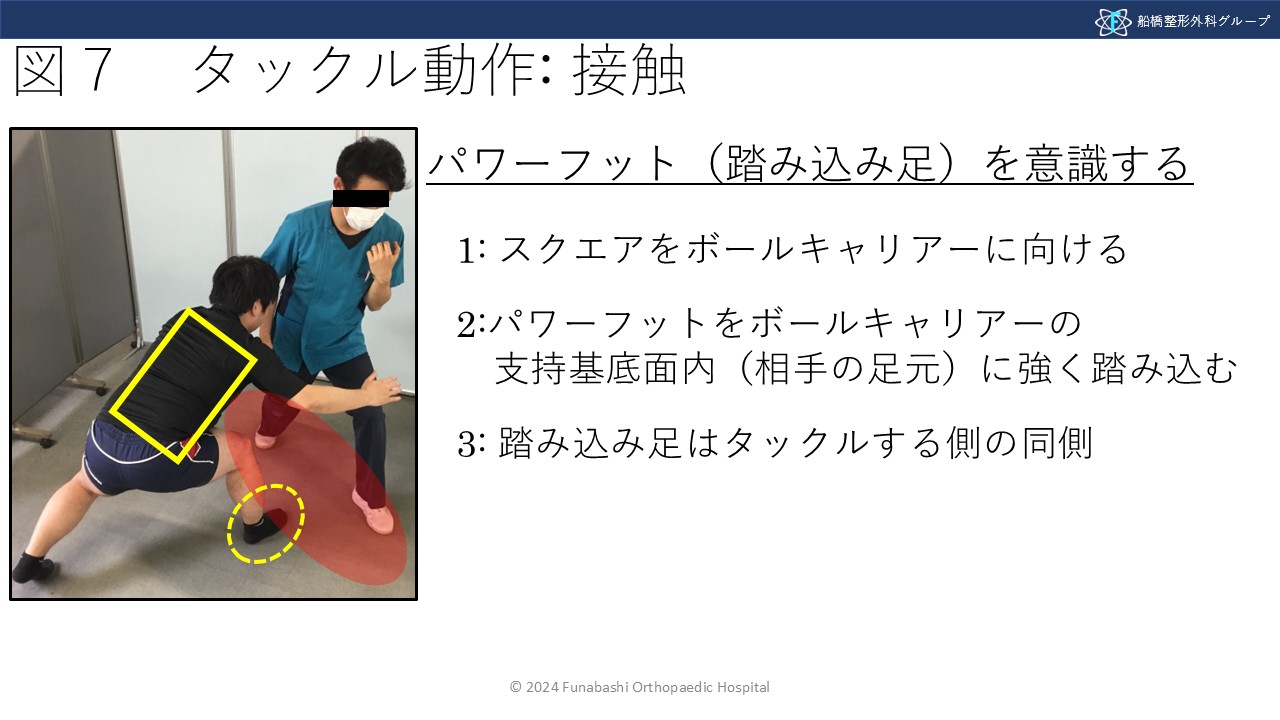 タックル動作:接触