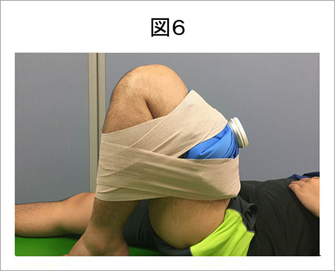 アイシングについて ふなせいトピックス 船橋整形外科クリニック Funabashi Orthopedic Clinic