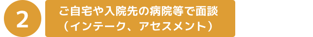 ご自宅や入院先の病院等で面談（インテーク、アセスメント）