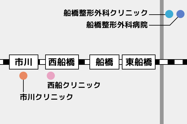 紺整会